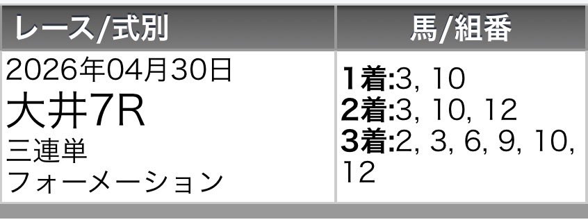 starfx123's tweet photo. 大井7R🎯 https://t.co/N6o2UO0cBB
