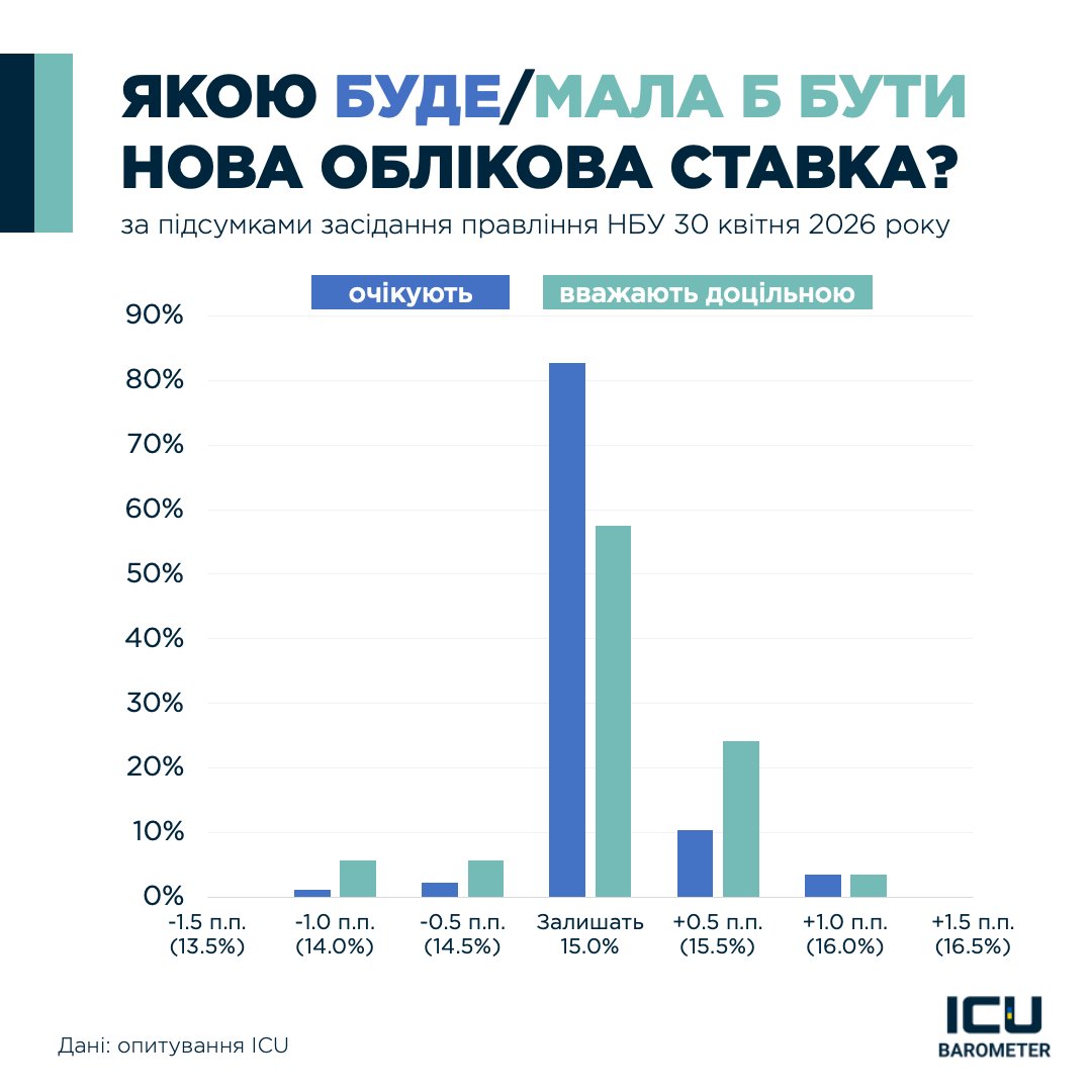 ICU tweet media