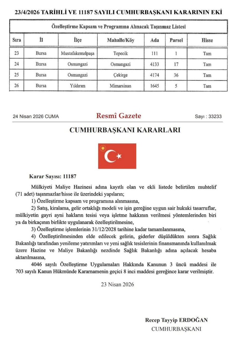 asli aslier tweet media
