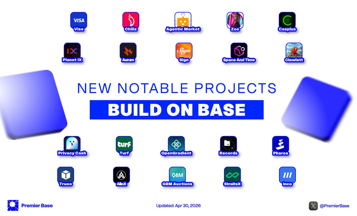 Premier Base tweet media