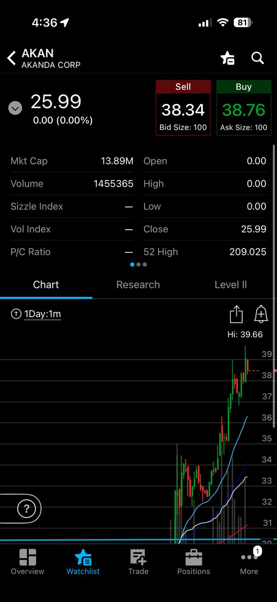 PlayBookTrades 🎯 tweet media