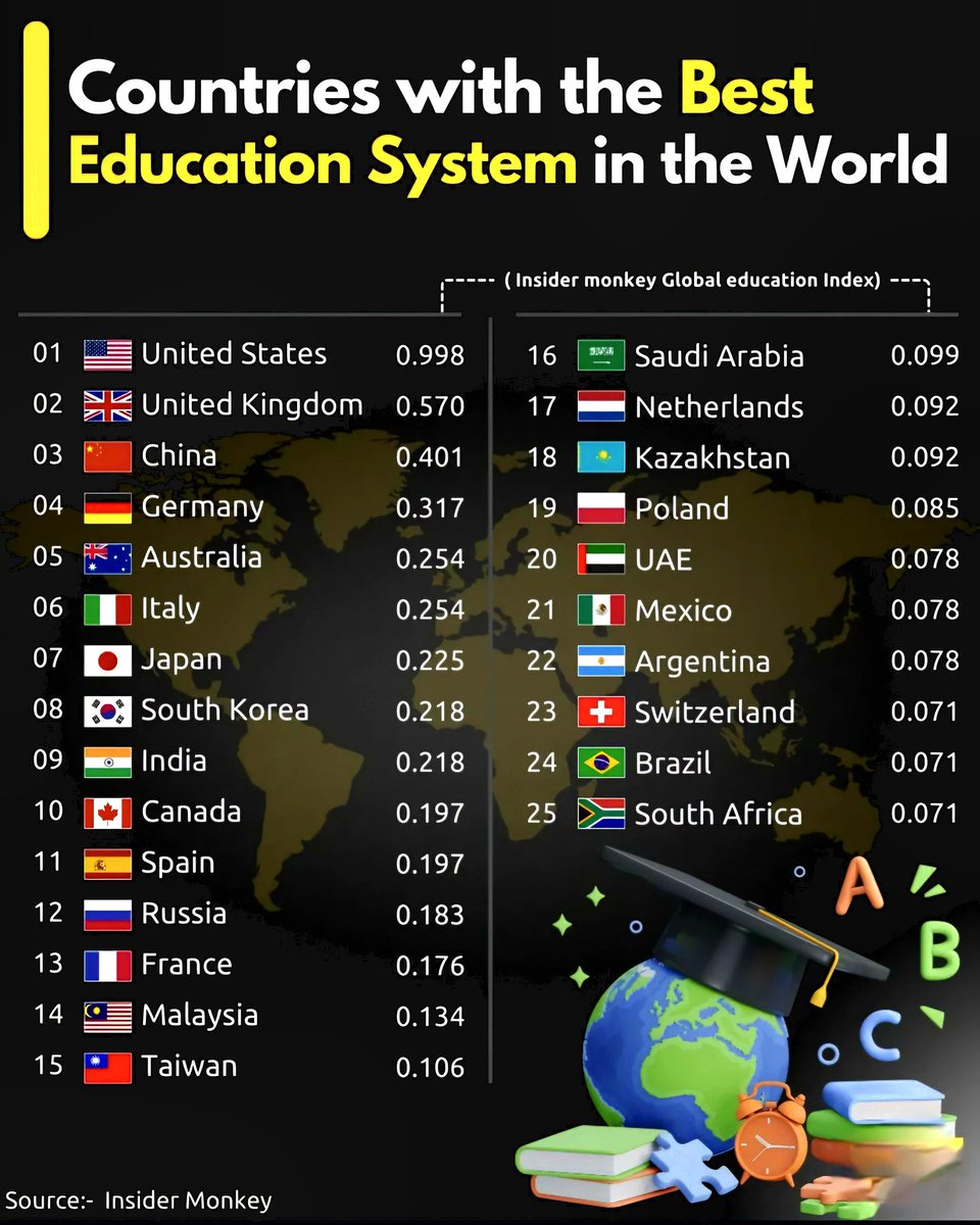 TheOriginalKhutso🇿🇦 tweet media