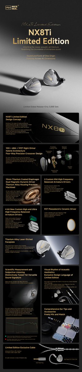 NicehckAudio's tweet image. 🔥NX8Ti Limited Edition

▶️Inheriting the classic acoustic architecture, Redefining the boundaries of immersive sound

▶️10mm titanium-plated diaphragm dual-magnetic DD丨2 custom mid-high frequency BA

▶️4 custom high to ultra-high frequency BA丨PZT Ceramic Driver

#NICEHCK #NEW