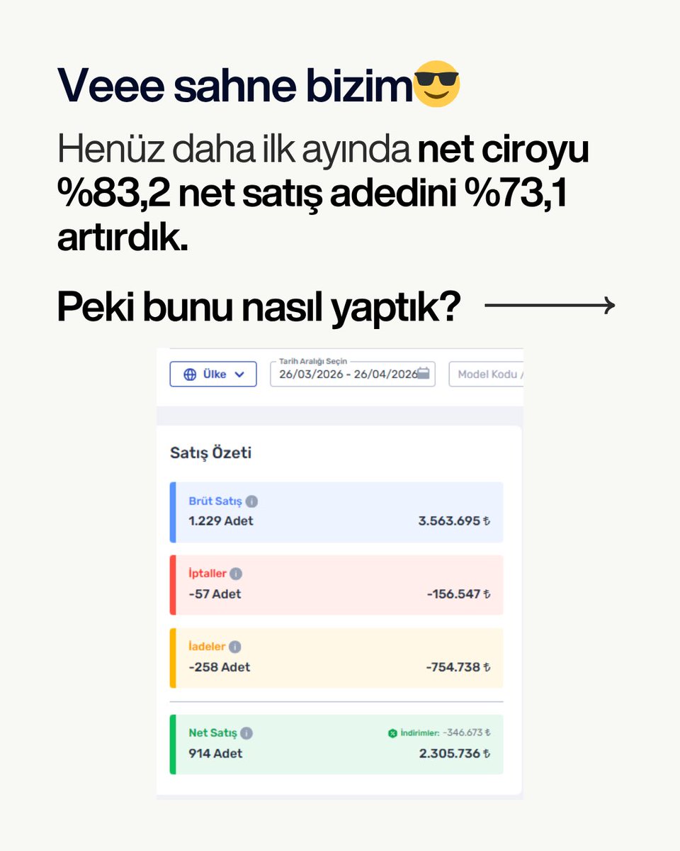 Tahir Otlu tweet media