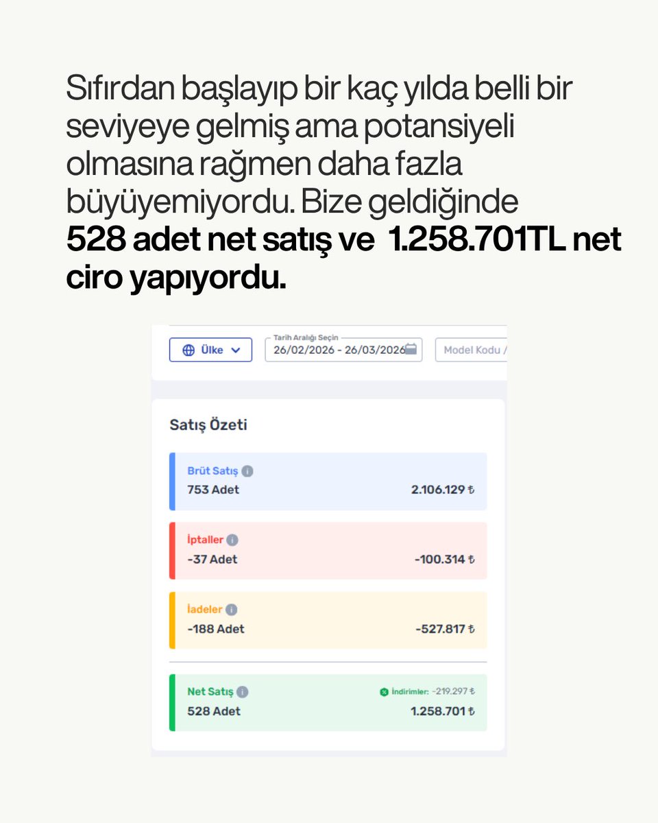 Tahir Otlu tweet media