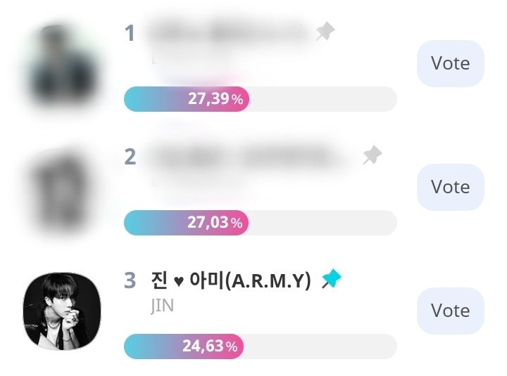 📣 INFO VOTE

Jin dinominasikan dalam 2026 KCCI · Forbes CSR Award - Good Influence Idol 🏆

#3 — Jin

🗓️ Periode voting : ~10 Mei, 23:59  KST / 21:59 WIB 
🗳️ Melalui aplikasi:
IDOL CHAMP (1 vote = 20 🩷)
🔗promo-web.idolchamp.com/app_proxy.html…

*Rewards: 
• Trophy Award 🏆
• Korea JoongAng