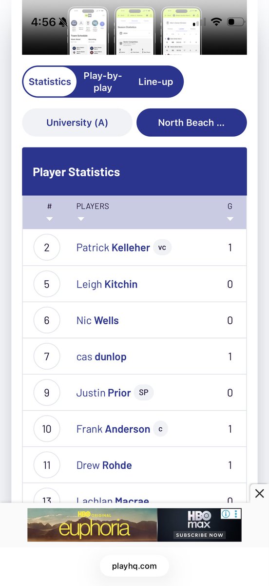 shazfernando's tweet photo. @jonokik @mitchclearly @davidking34 @GorringeDaniel @CalTwomey ?? https://t.co/QDokIaZzJC
