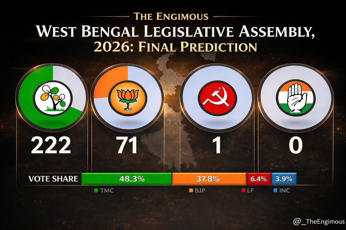 The Enigmous tweet media