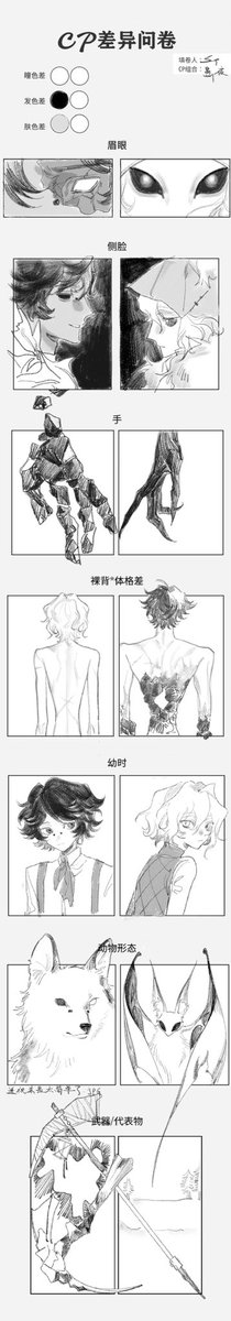 园 tweet media