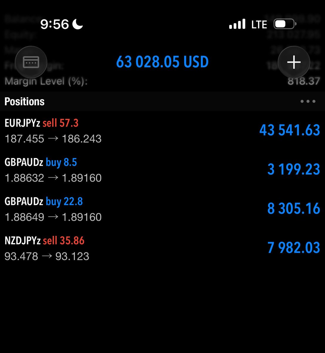 DAX tweet media