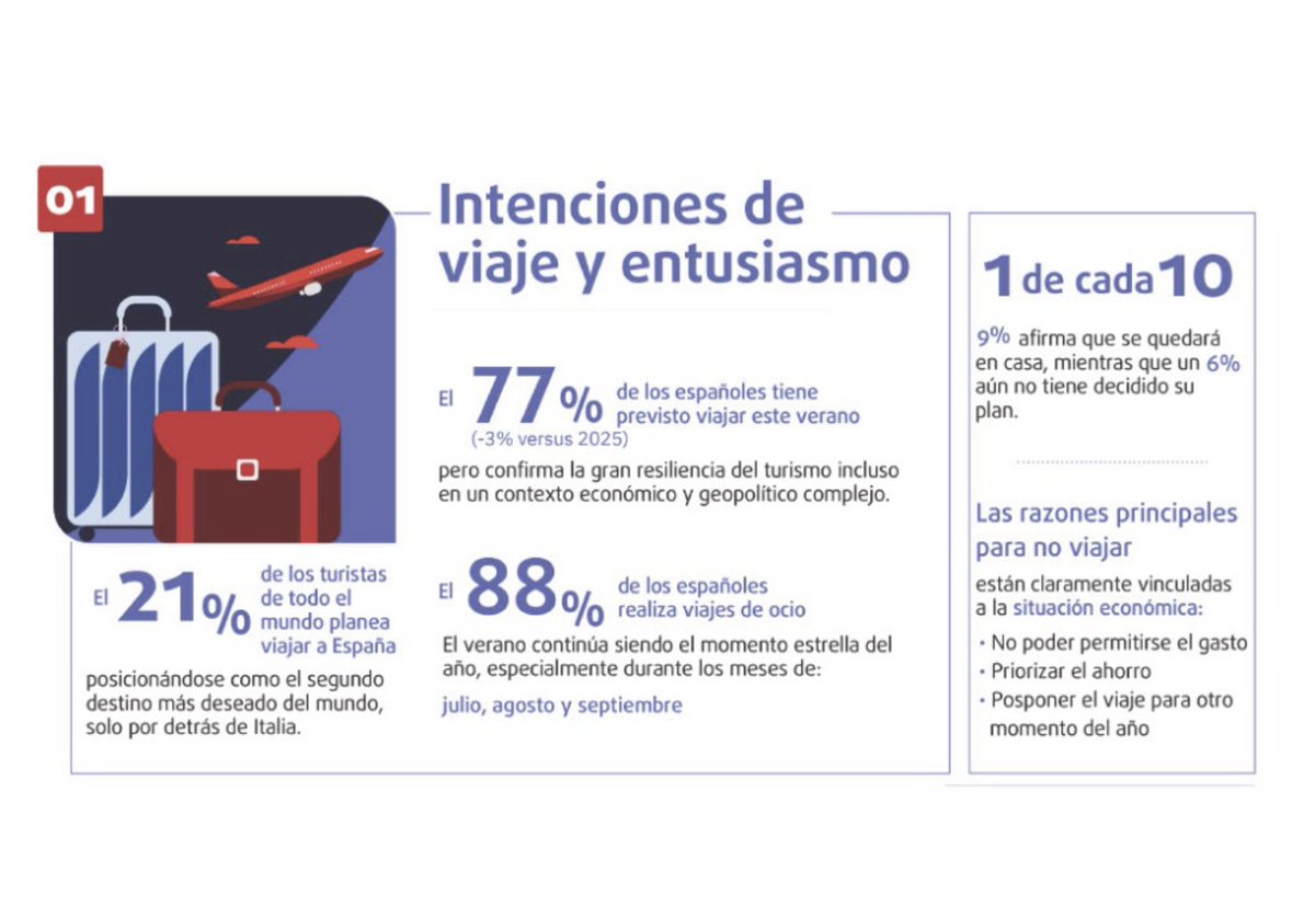 Ramon Albiol tweet media