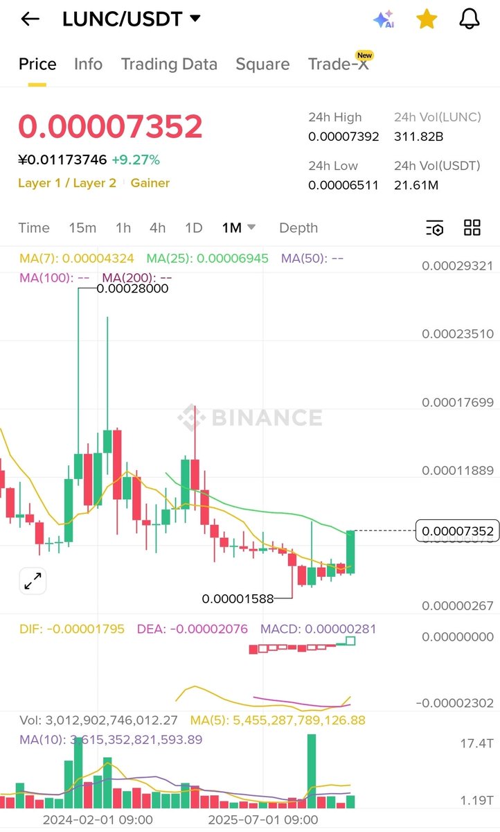 かにめし tweet media