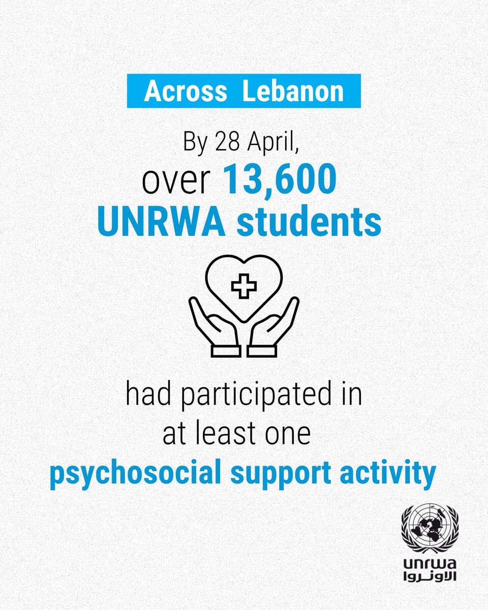 UNRWA tweet media