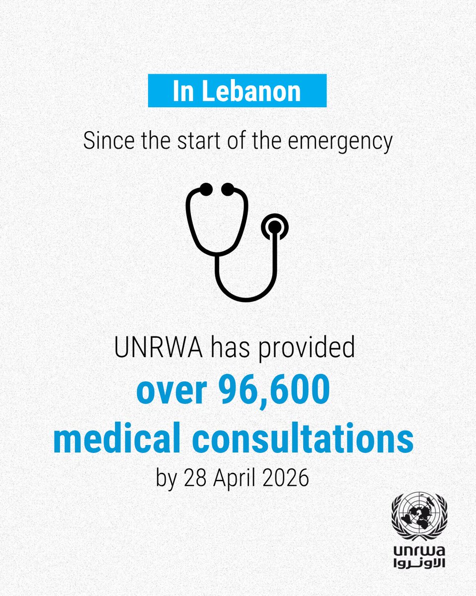 UNRWA tweet media