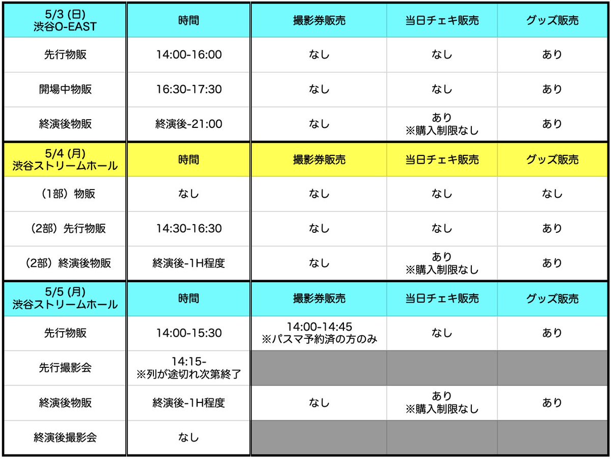 0.1gの誤算 物販情報【公式】 tweet media