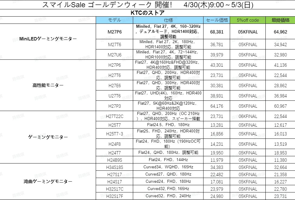 Key To Combat(KTC)【公式】 tweet media