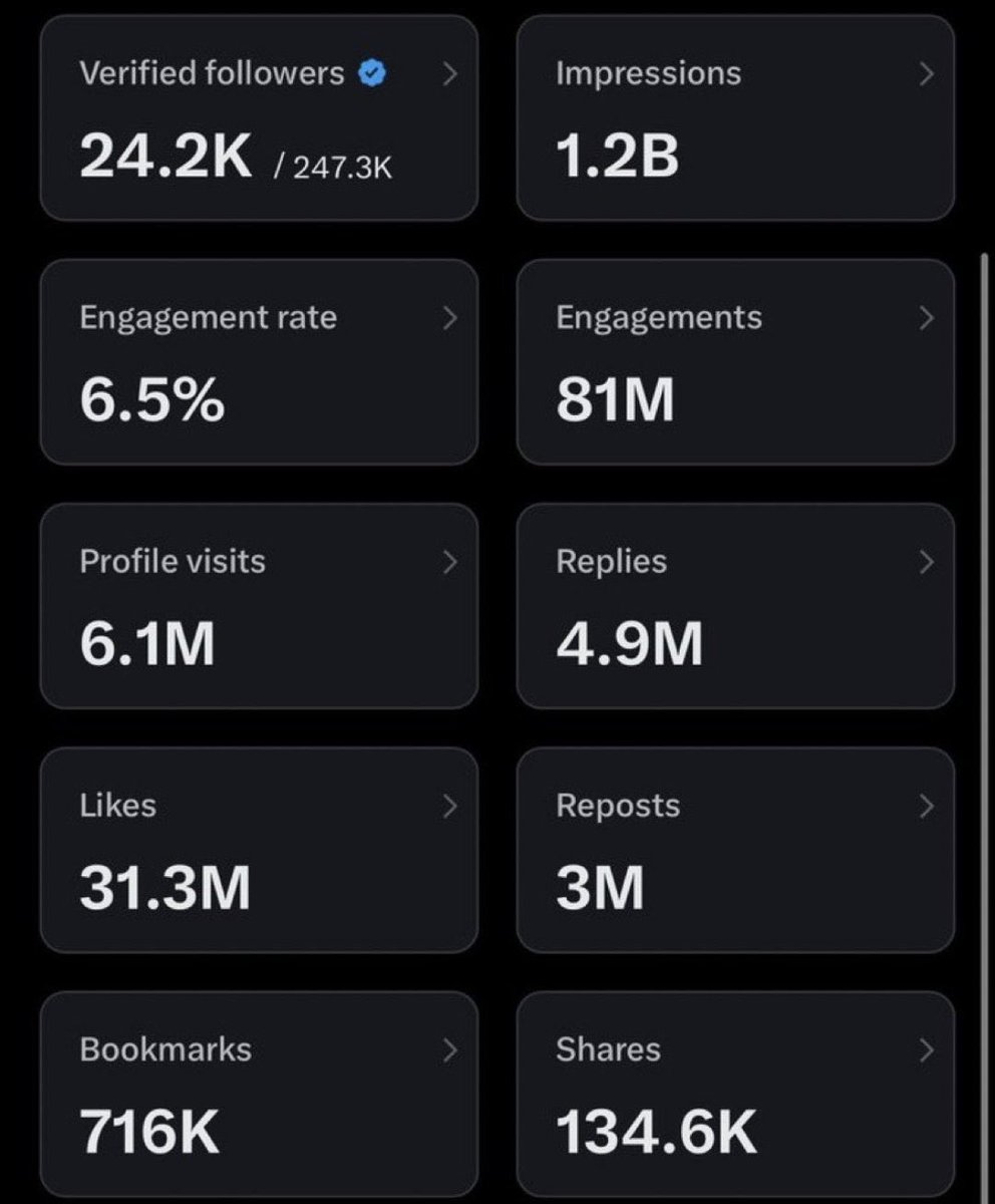 Ferarri Prime tweet media