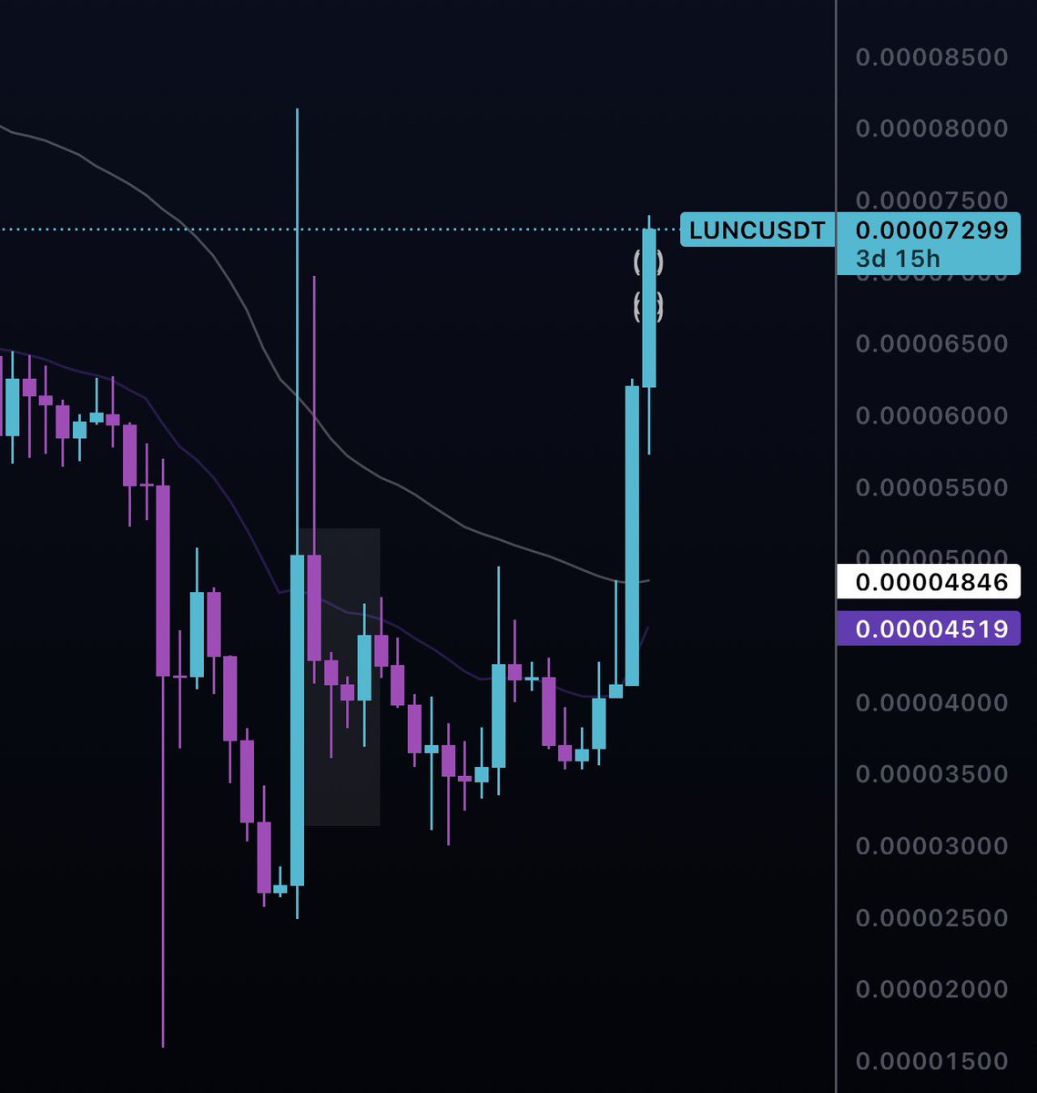Ξastern_oa (Bobby) tweet media
