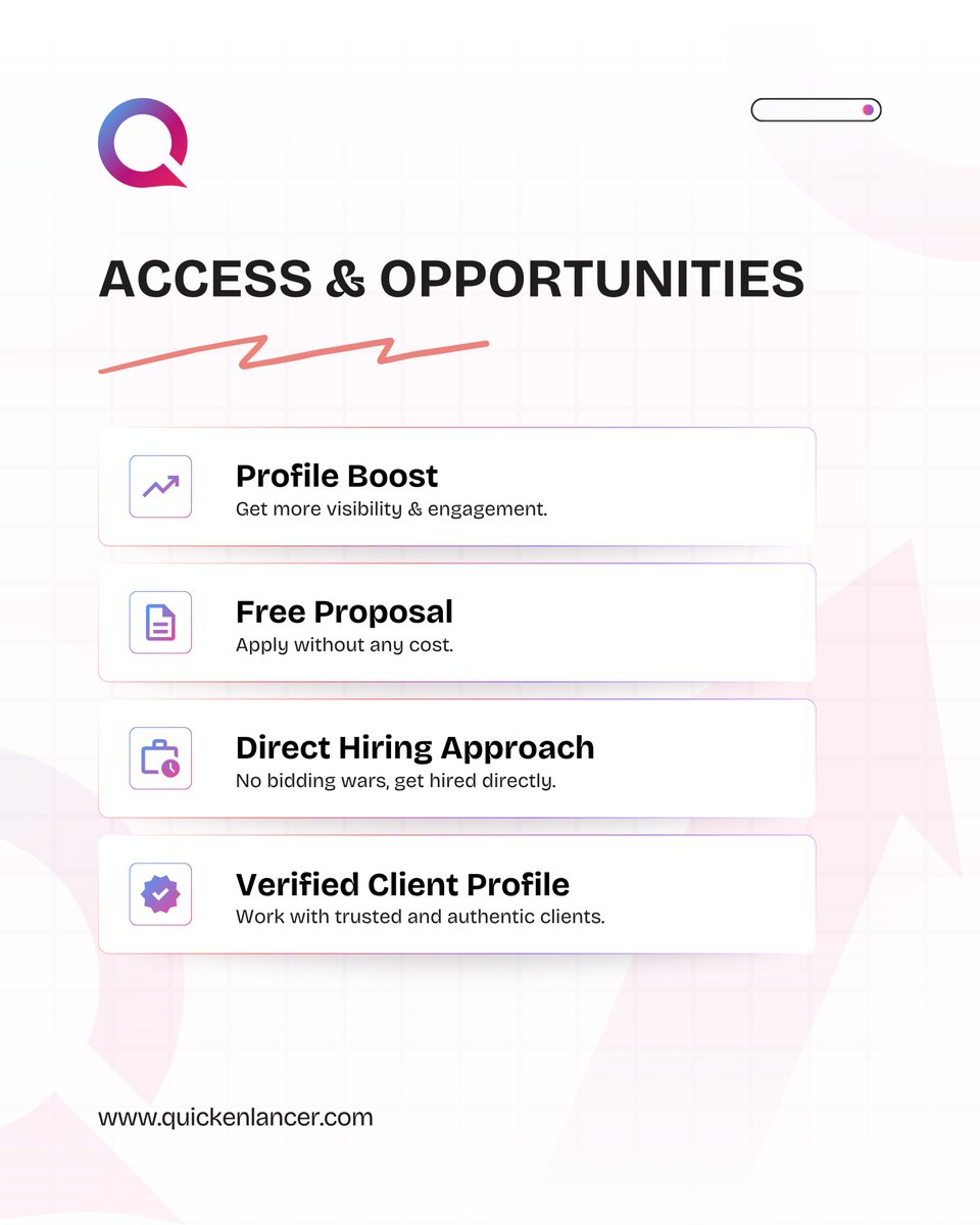 Quickenlancer's tweet image. Freelancers step into a better way of working with direct chat &amp;amp; calls, verified badge,  private proposals, direct hiring and free proposals, just built for focus &amp;amp; growth.

Join now --&amp;gt; quickenlancer.com

#freelancer #newoppurtunity #directhiring #earlystart #joinnow