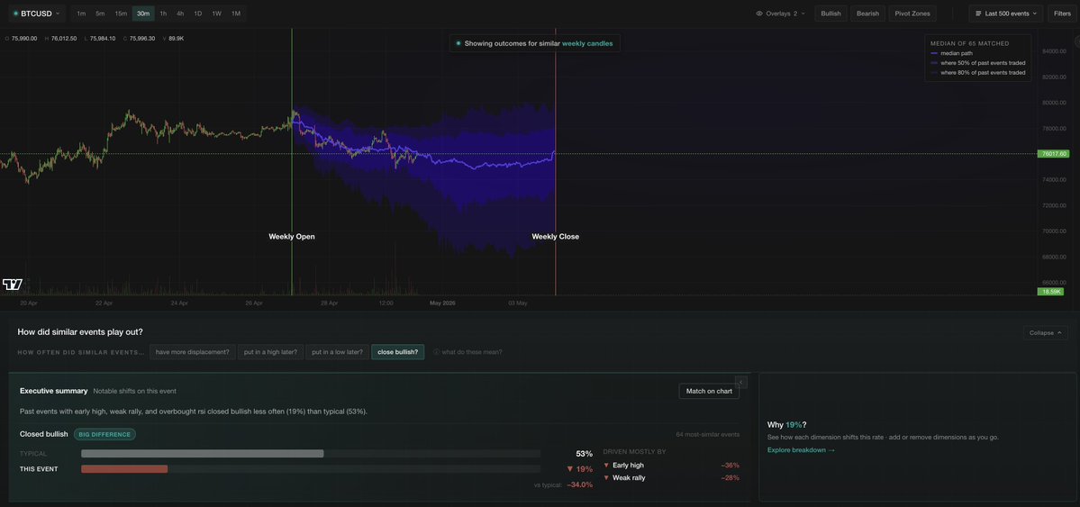 Sergio Tesla tweet media