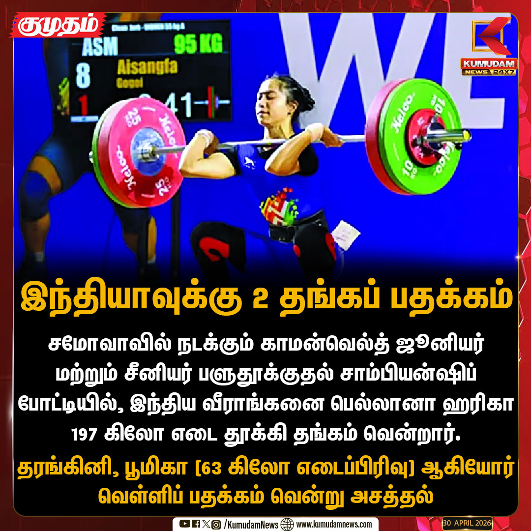 kumudamNews24x7's tweet image. காமன்வெல்த் பளுதூக்குதல்: இந்தியாவுக்கு மேலும் 2 தங்கப் பதக்கம்... 

 #Commonwealth | #Championship | #weightlifting | #KumudamNews24x7  kumudamnews.com