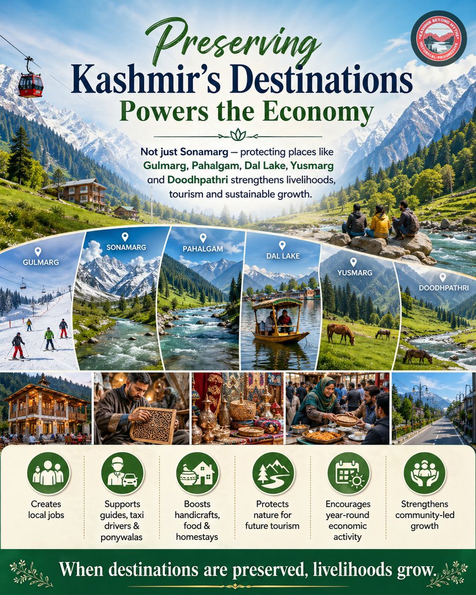 irfan_gul_i's tweet image. Sonamarg’s growth must protect nature and support local livelihoods. Responsible tourism can create jobs, empower families and strengthen J&amp;amp;K’s economy while preserving its beauty for future generations. 
Credit: @KashmirUnfolded 
#Sonamarg #Tourism #Kashmir #JammuAndKashmir
