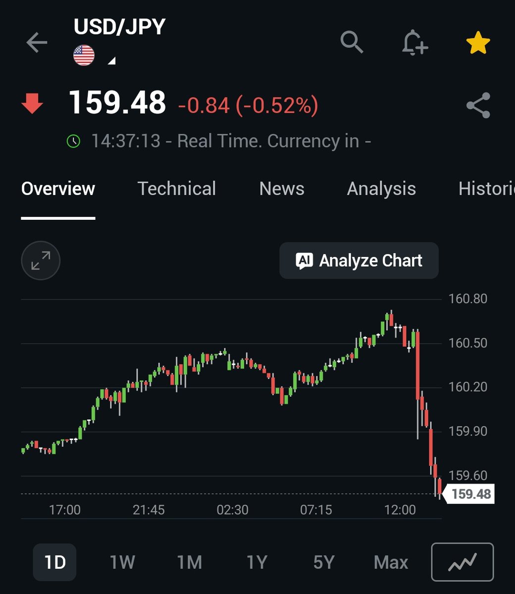 Market Pit tweet media