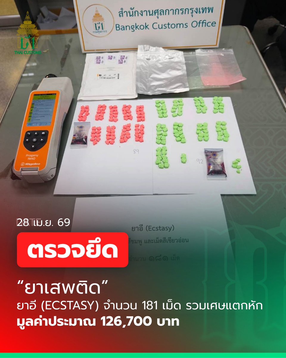 thaicustoms's tweet photo. กรมศุลกากร  ตรวจยึด “ยาอี” (ECSTASY) 
จากพัสดุไปรษณีย์ระหว่างประเทศ  มูลค่าประมาณ 126,700 บาท 

https://t.co/nPElE2tpBT

#กรมศุลกากร #customs #ภารกิจศุลกากร
#จับกุมของผิดกฎหมาย 
#ปราบปรามยาเสพติด https://t.co/PtqZTdOYwC