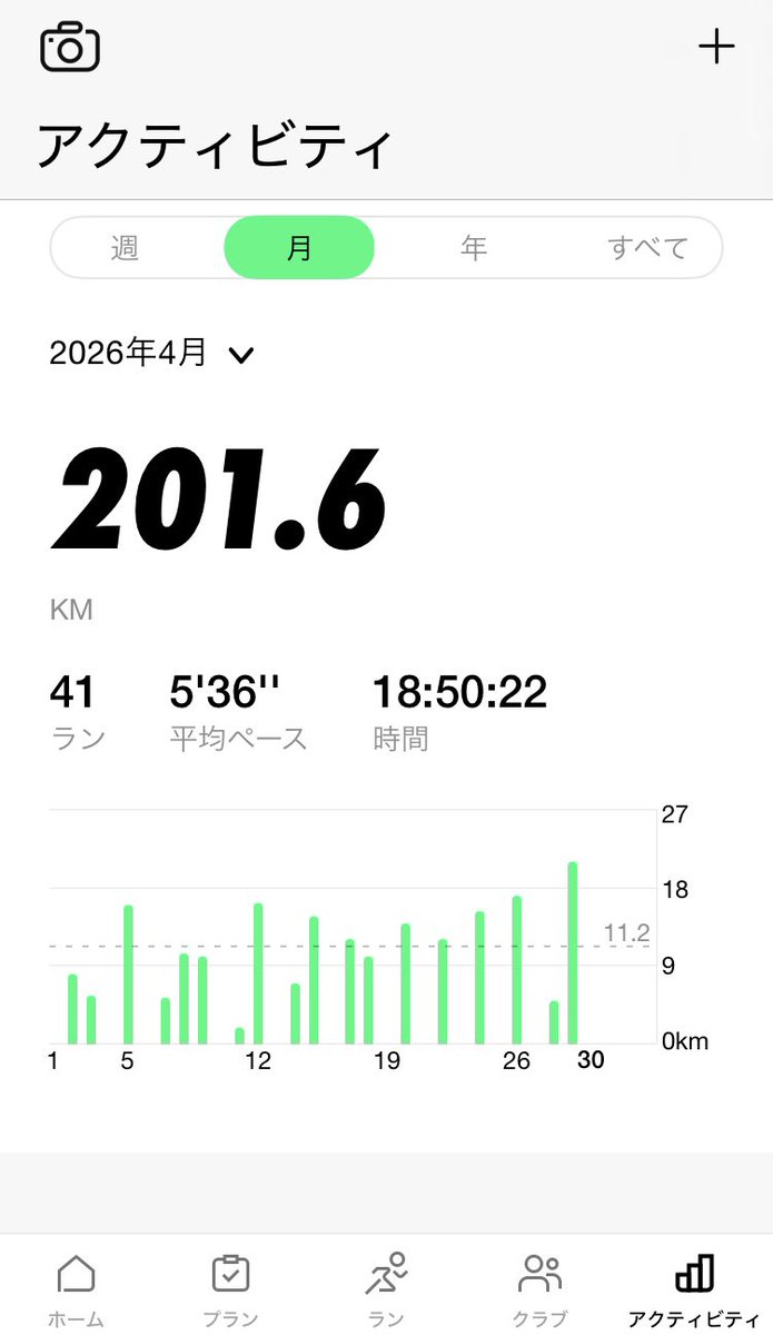 Go_55_ tweet picture