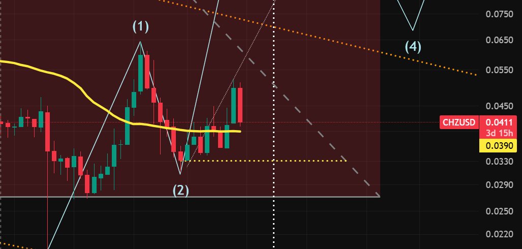 James Bearish Bull tweet media