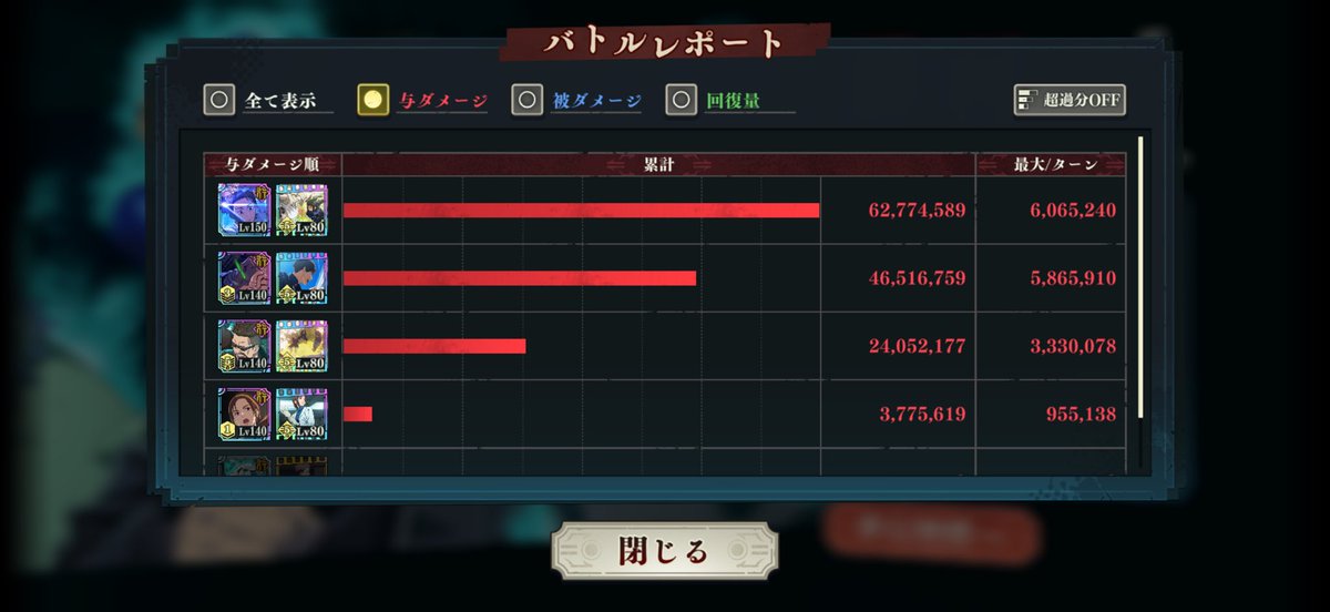 Sahara08734's tweet photo. 遂に鬼門84階を突破！
試行回数3桁余裕でいったわ
#ファントムパレード https://t.co/TabSsUwzC6