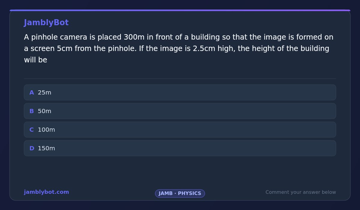 jamblybot's tweet photo. Which answer did you pick? Comment fast before someone spoils it for you.

[JAMB - Physics]
A pinhole camera is placed 300m in front of a building so that the image is formed on a screen 5cm from the pinhole. ...

https://t.co/AZF3EVHpxT https://t.co/eO5rap492y