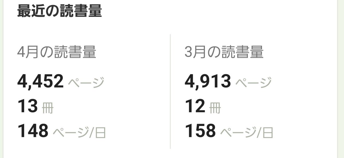 棚からぼた餅@読書垢・主にミステリ tweet media