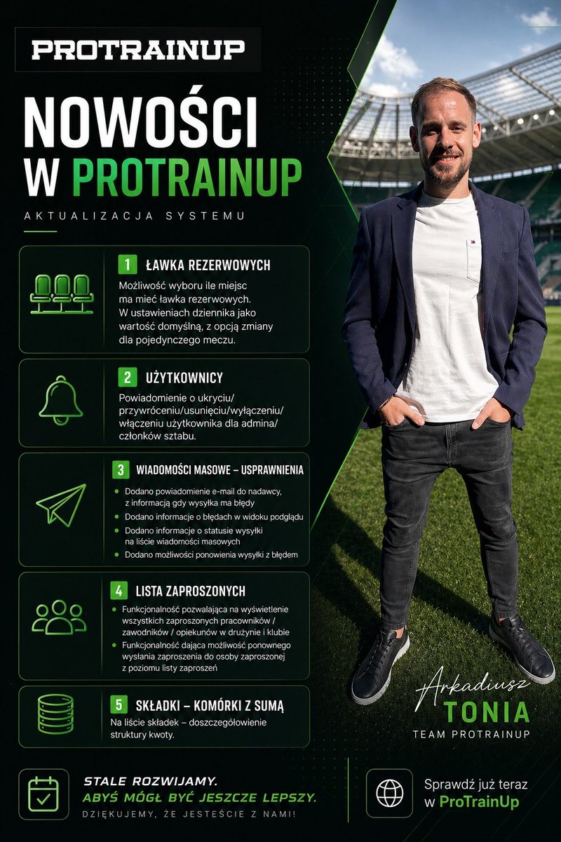 ProTrainUp tweet media