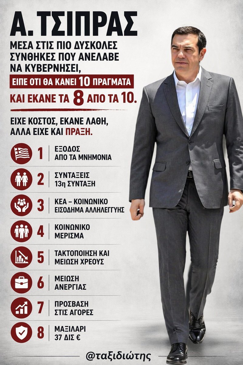 ανυποτακτος tweet media