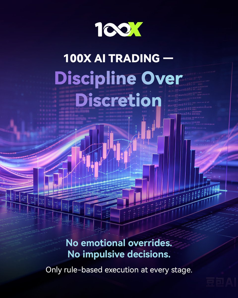 100X Official tweet media
