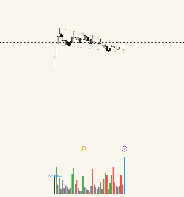 Ebu FinX tweet media