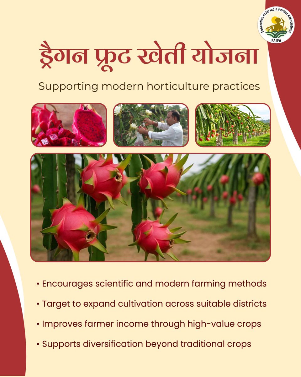 The Federation of All India Farmer Associations tweet media