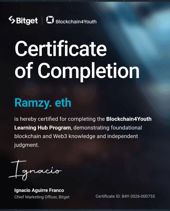Ramzy.Eth tweet media