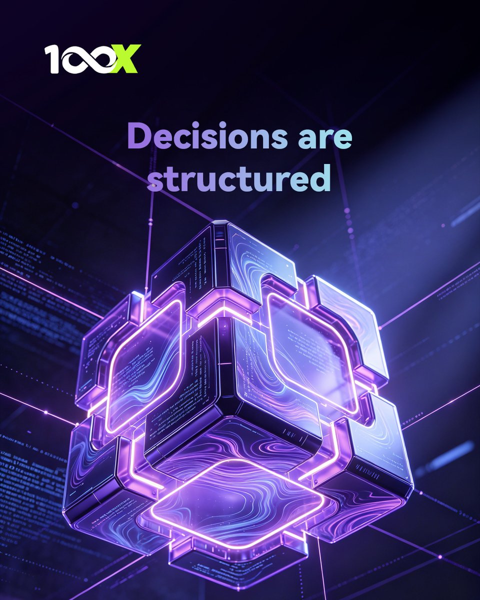 100X Official tweet media