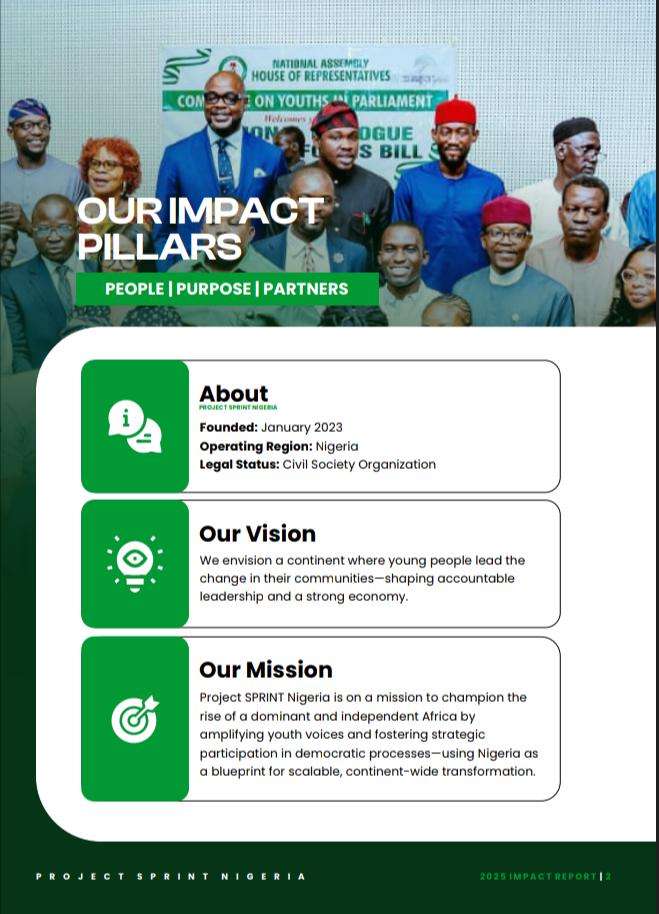 projectsprintng's tweet photo. Founded Jan 2023, Project SPRINT Nigeria champions a youth-led Africa by amplifying voices &amp; fostering democratic participation , using Nigeria as a blueprint to build accountable leadership and strong economies. People. Purpose. Partners. #YouthInGovernance  #SPRINT2025Impact https://t.co/EyC9rhq4z5