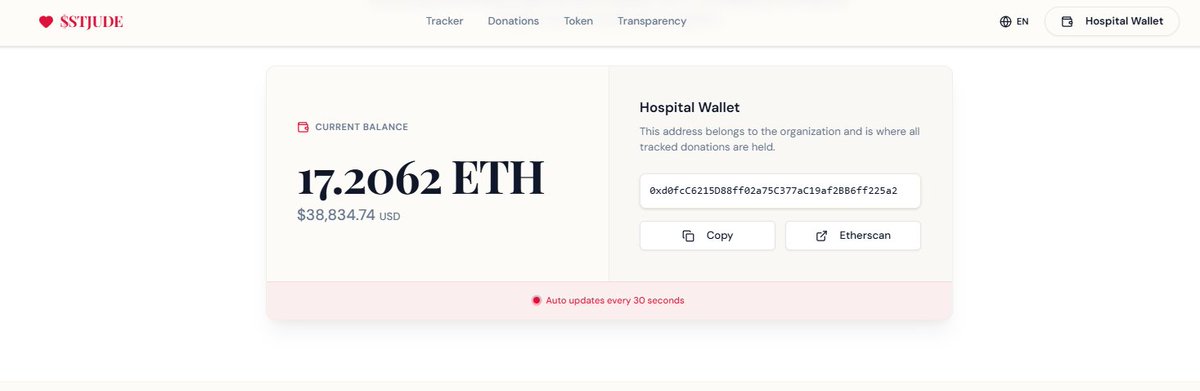 St. Jude Hospital Fund tweet media