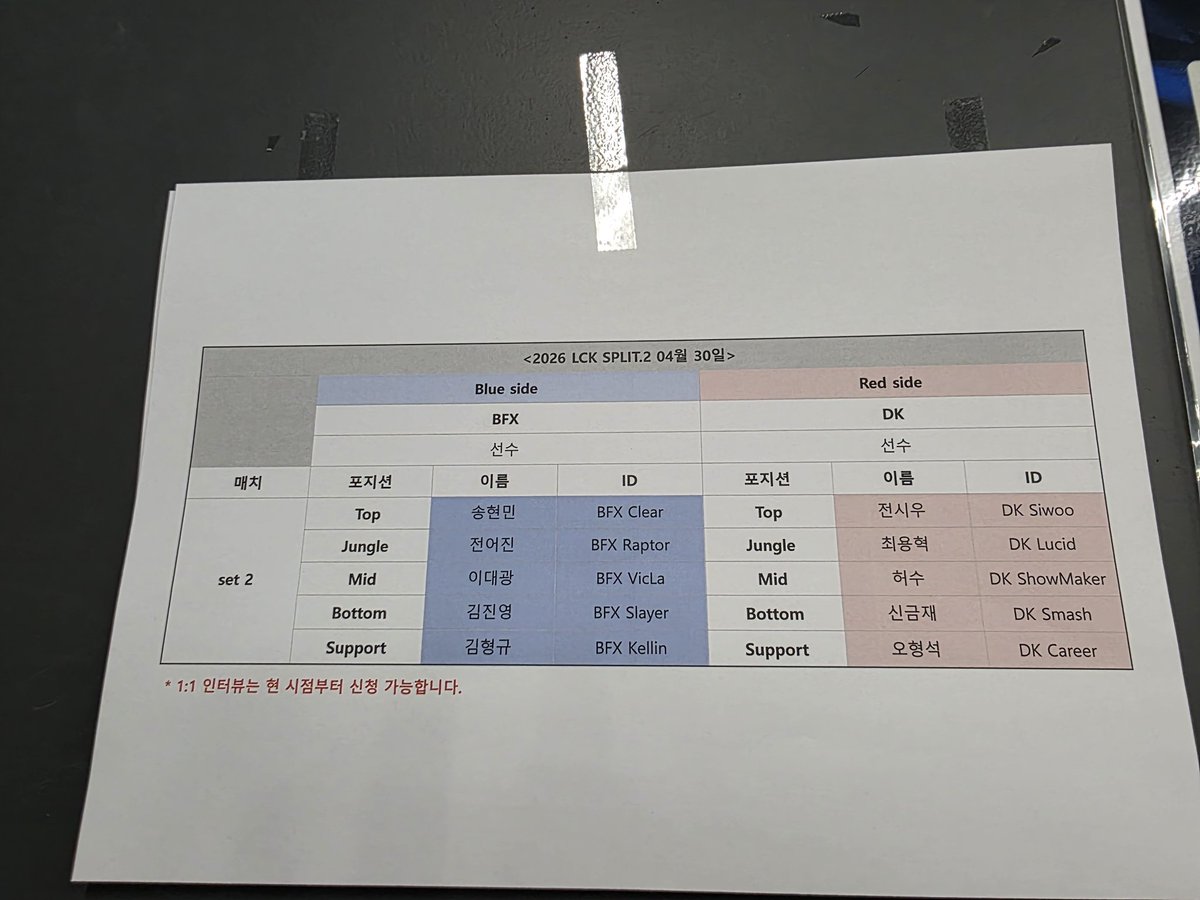 kenzi131's tweet image. welcome back Vicla and debut slayer!  #LoL #LCK  .@BNKFEARXLoL
