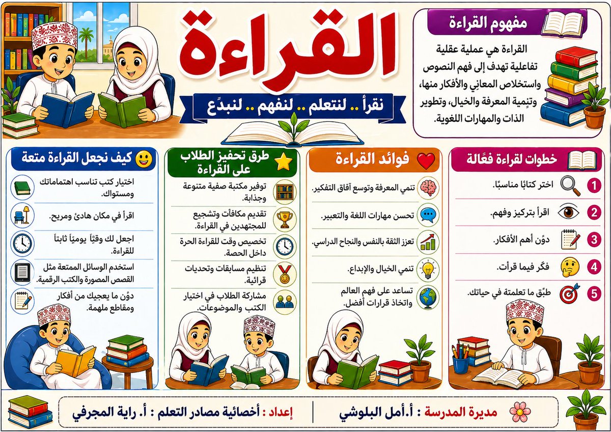 Fida.LRC tweet media