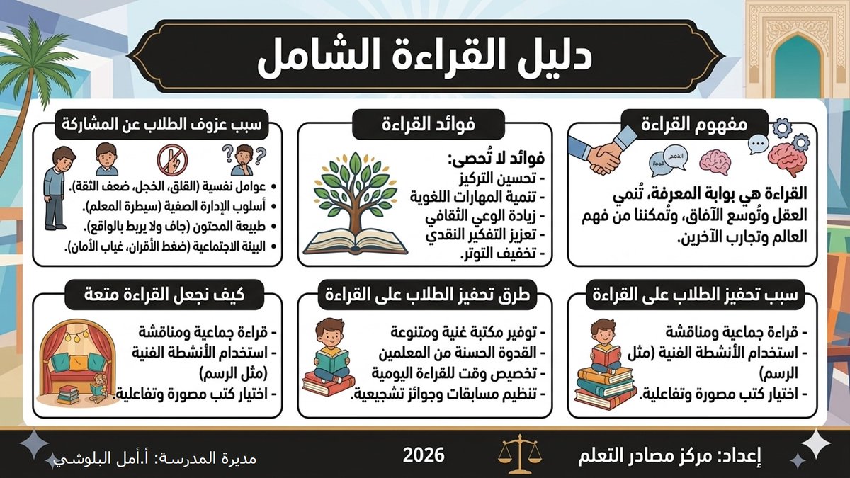 Fida.LRC tweet media