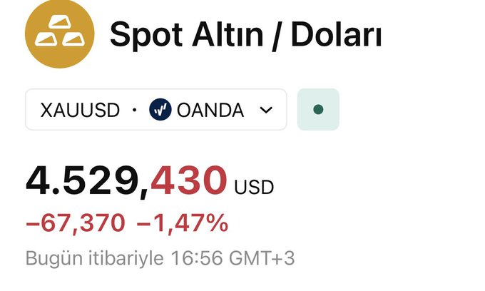 Ons altın düşüşte, petrol alev aldı yine.
0.15 lot 4.560$  kar al denerim ben.
