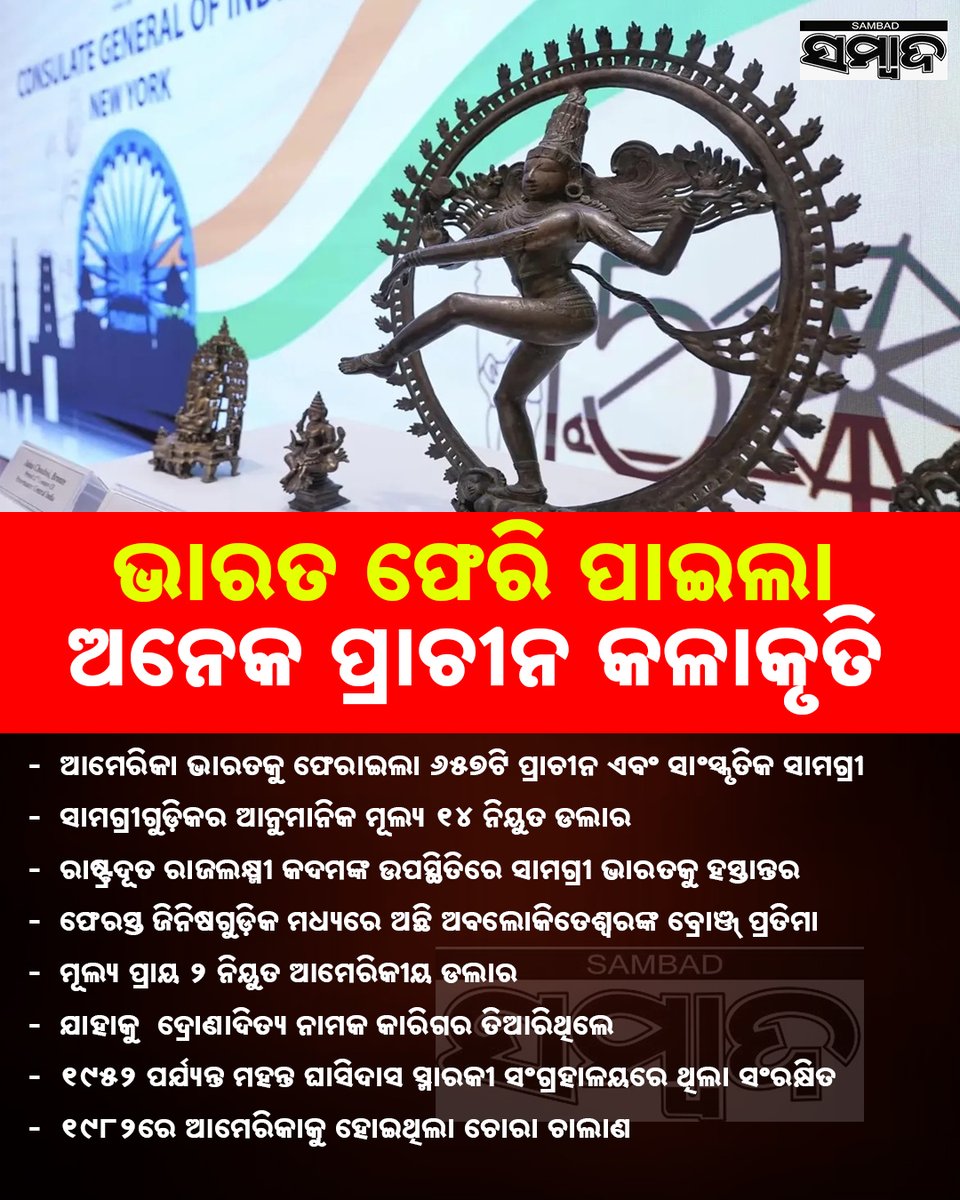 sambad_odisha's tweet image. ଆମେରିକା ଭାରତକୁ ଫେରାଇଲା ୬୫୭ଟି ପ୍ରାଚୀନ ଓ ସାଂସ୍କୃତିକ ସାମଗ୍ରୀ। ଯାହାର ଆନୁମାନିକ ମୂଲ୍ୟ ପ୍ରାୟ ୧୪ ନିୟୁତ ଡଲାର।
#IndiaHeritage #Artefacts #USA #AncientIndia #CulturalRestoration #Sambad