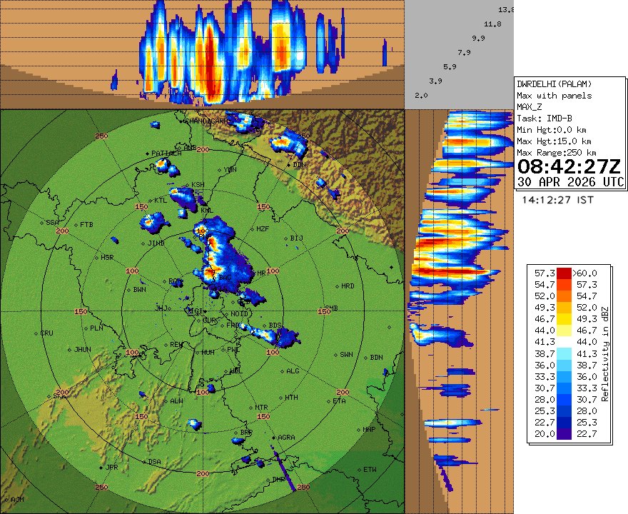 Weatherman Navdeep Dahiya tweet media
