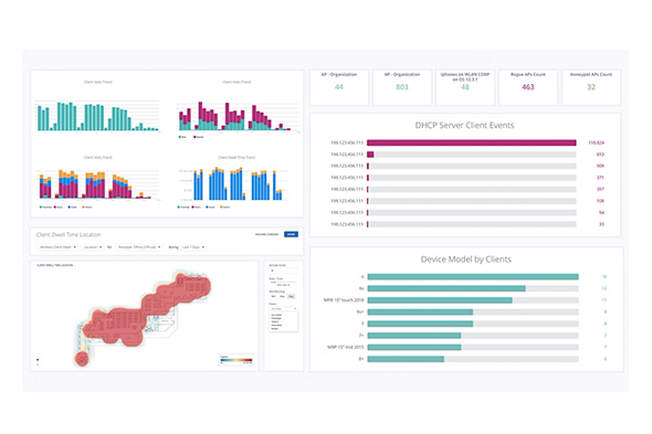 synapssystemfr's tweet photo. @Juniper Mist Wi-Fi Assurance : Wi-Fi optimisé par l’IA 
⚡ Performance proactive 📊 Visibilité SLA 🔐 Sécurité &amp; IoT intégrés
Déployé par @SynapsSystemfr https://t.co/BjpTWDxpqx #WiFi #Networking https://t.co/mASK9OafCf