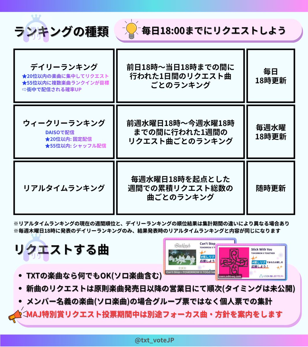 TXT投票/スミンサポートアカウントJP tweet media